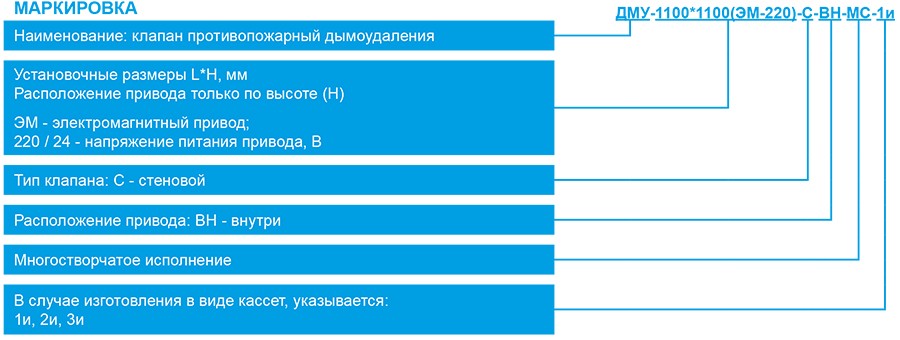 ДМУ-МС ЭМ_маркировка.jpg