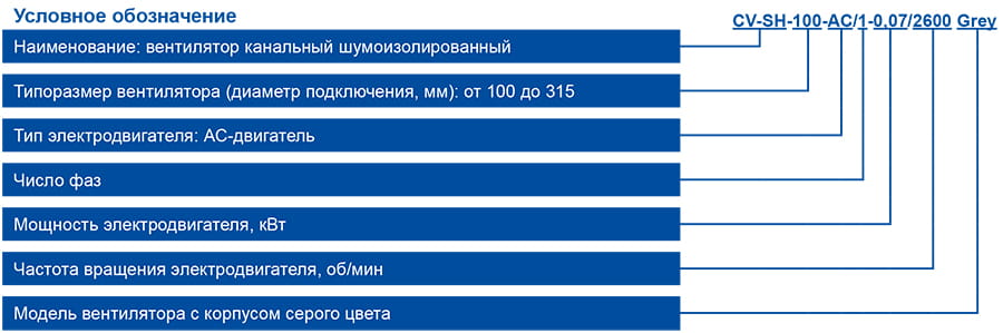 CV-SH-AC_маркировка.jpg CV-SH-AC_маркировка.jpg