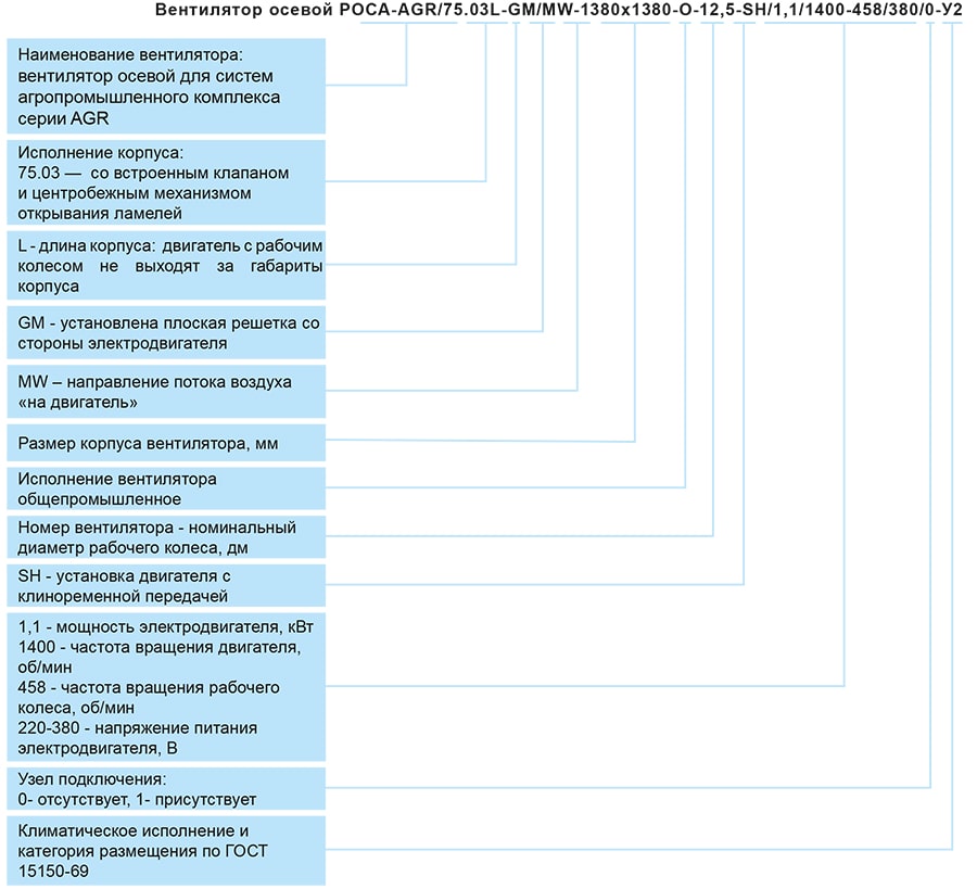 РОСА-AGR-75-03 маркировка.jpg РОСА-AGR-75-03 маркировка.jpg