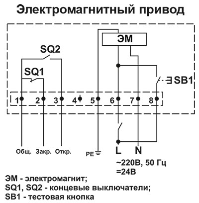 ДМУ МС ЭМ элсхемы.jpg