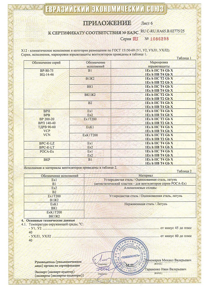 Сертификат соответствия о работе во взрывоопасных средах на взрывозащищенные вентиляторы (ТР ТС 012/2011)